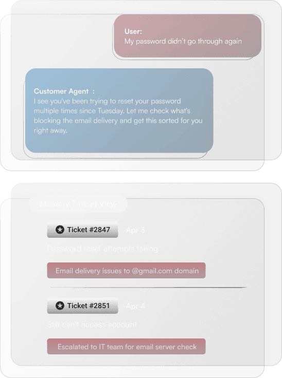 Customer history retention interface showing past conversations