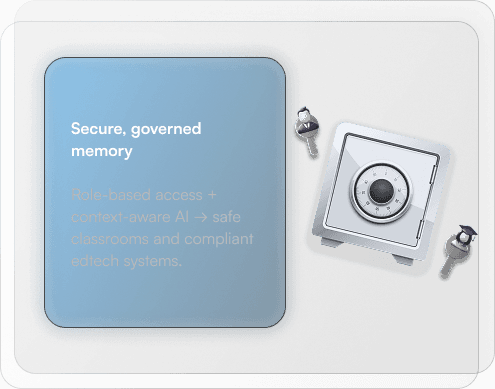 Security and compliance dashboard for educational data