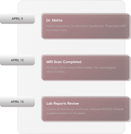 Treatment planning and scheduling interface