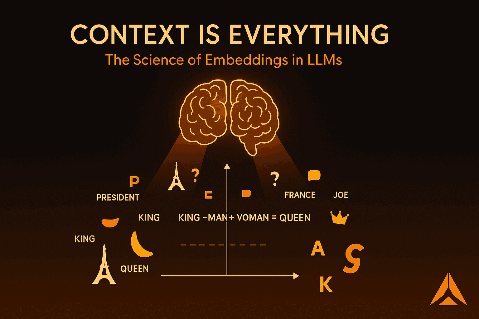 Context Is Everything: The Science of Embeddings in LLMs